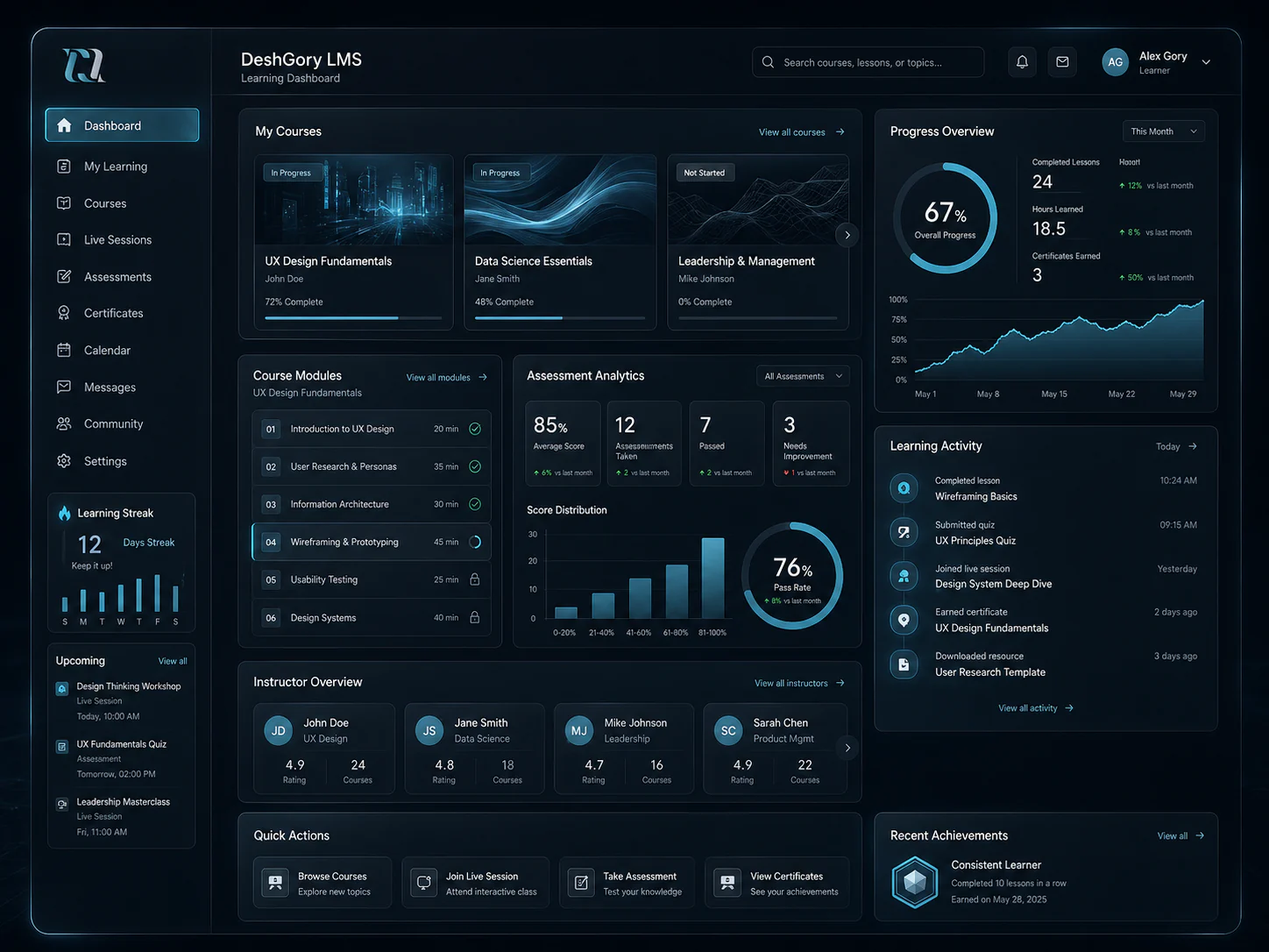 DeshGory LMS dashboard preview